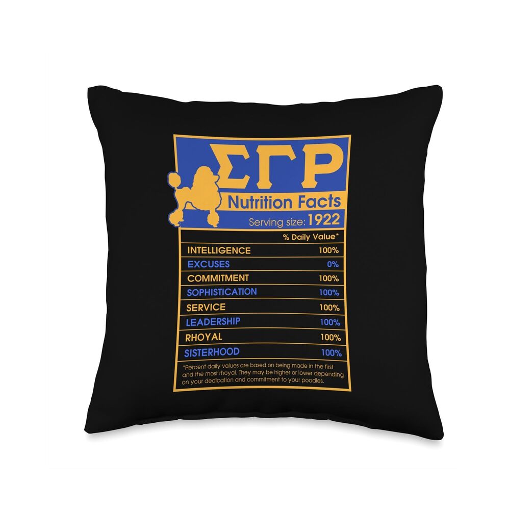 5202 Sigma Gamma Rho Sorority Throw Pillow